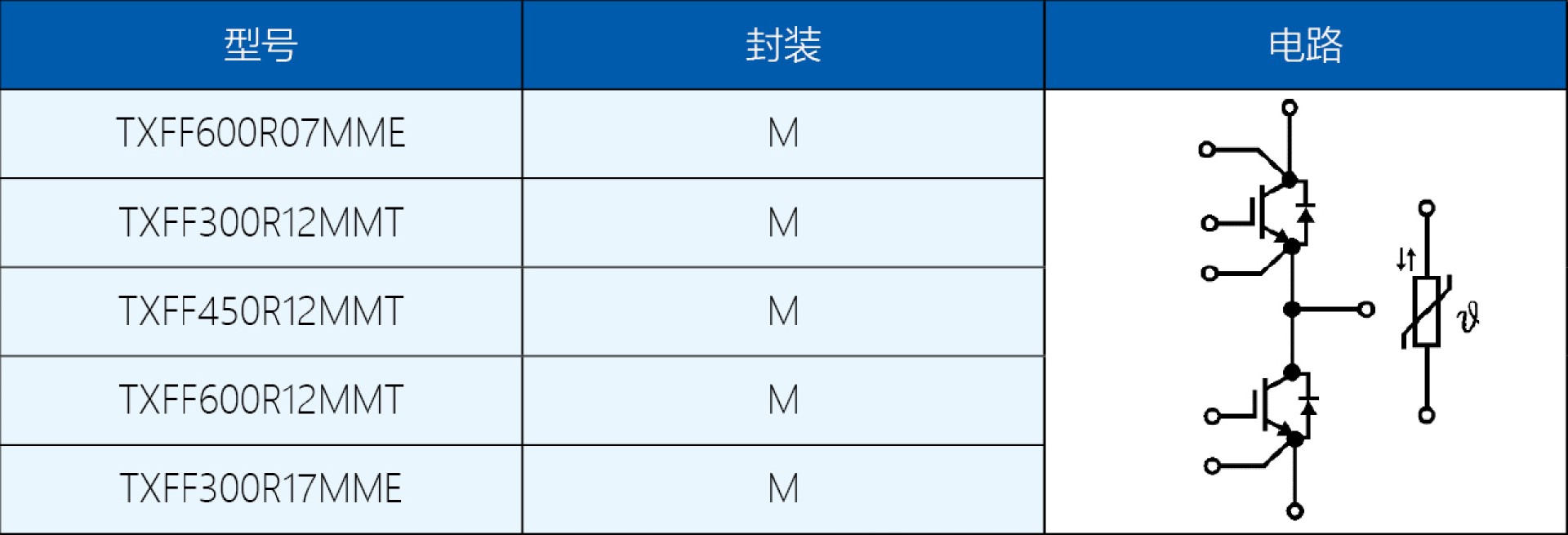 產(chǎn)品列表.jpg