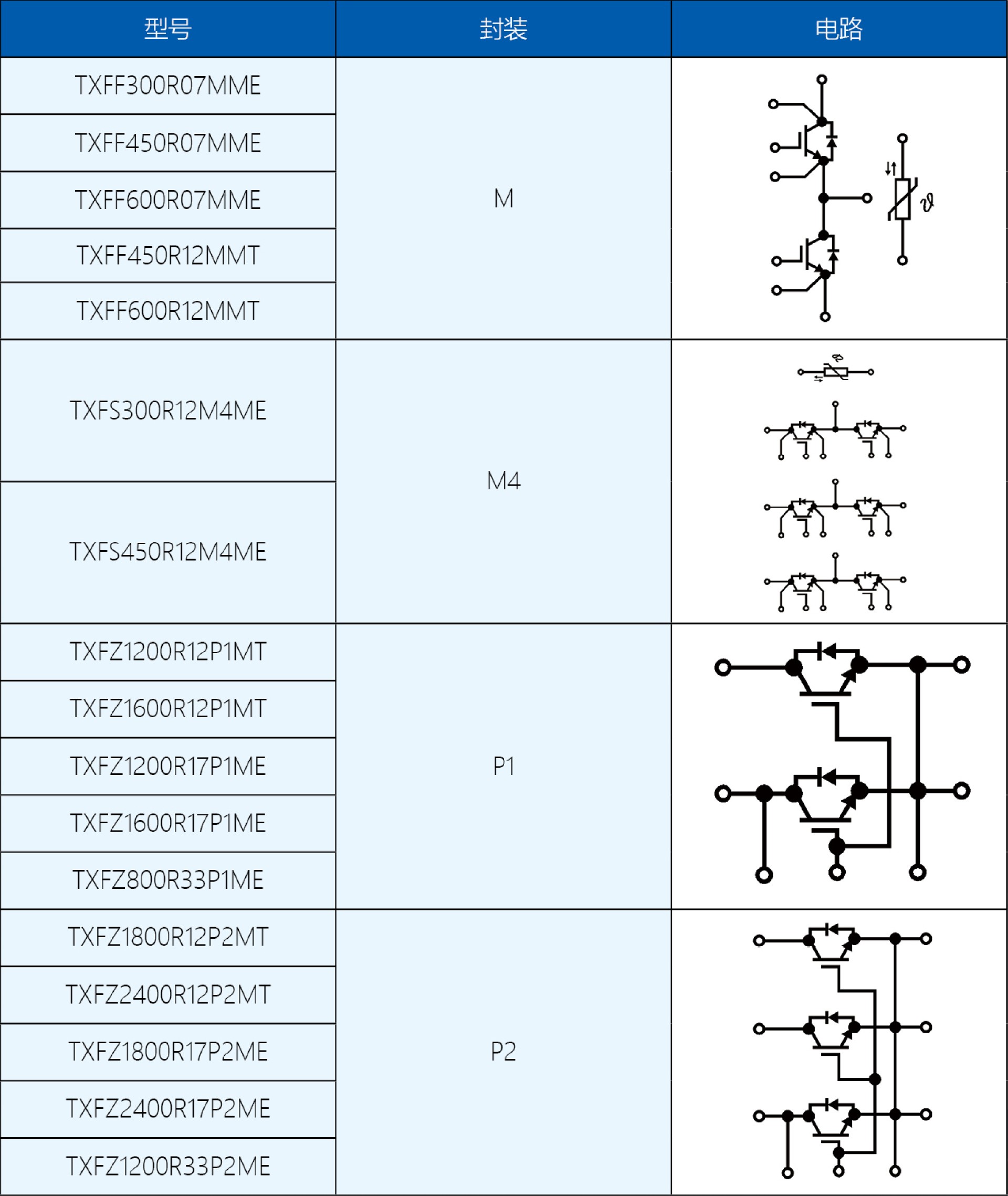 產(chǎn)品列表1.jpg